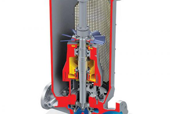 API Process Pumps HWX