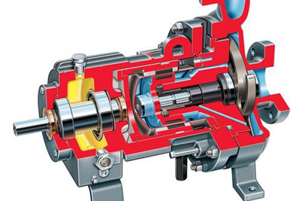 Chemical Process Pumps Ansi ISO Guardian Mag Drive