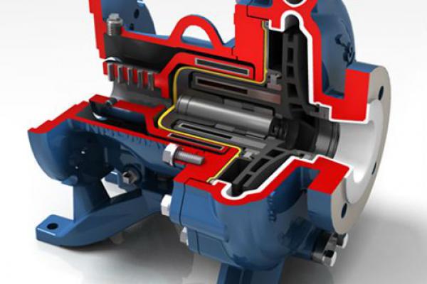 Chemical Process Pumps Ansi ISO Innomag Tb Mag And U Mag