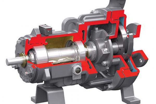 Chemical Process Pumps Ansi ISO Mark 3 ANSI
