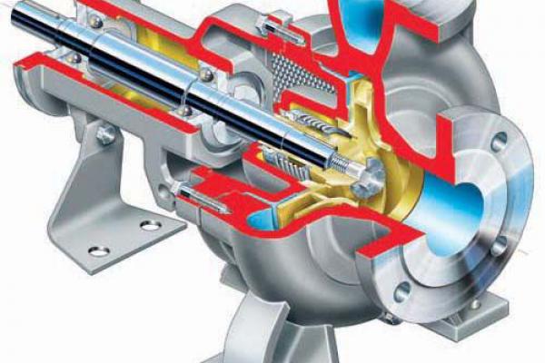 Industrial Process Pumps Men And Menbloc