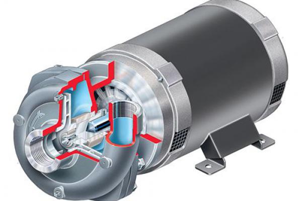 Industrial Process Pumps SMP