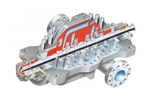Multistage axial split pump