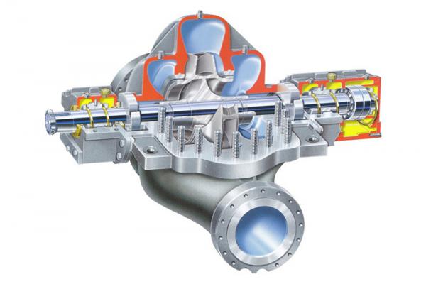 Single stage axial split pump