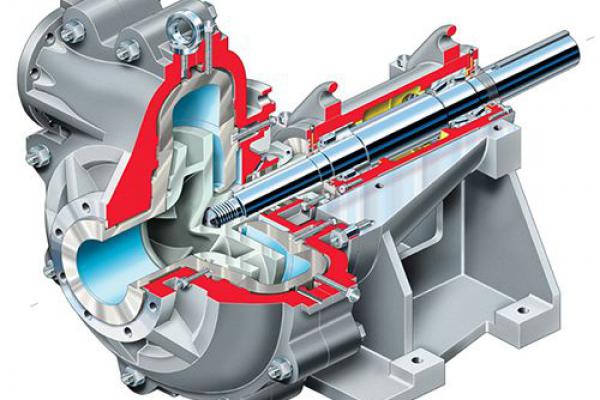 SLURRY PUMPS  TITAN SLURRY