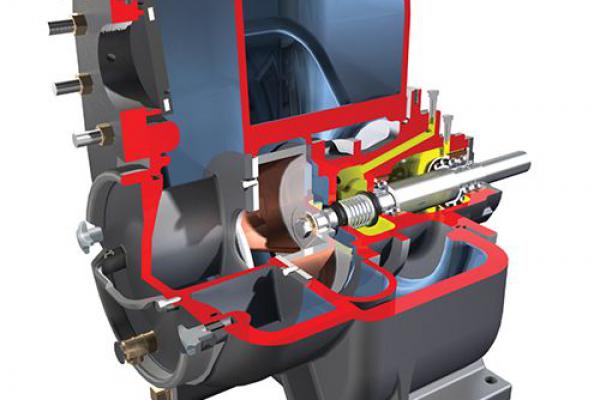 SOLIDS HANDLING PUMPS - MPT
